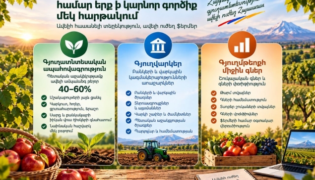 Agropress-ը գյուղատնտեսության համար գործարկում է երեք նոր գործիք