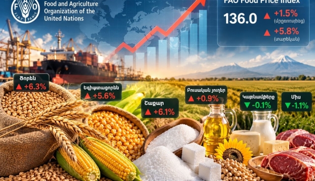 FAO-ն արձանագրում է համաշխարհային պարենային գների նոր աճ